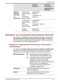 Страница 108