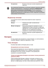 Страница 109