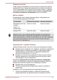 Страница 111