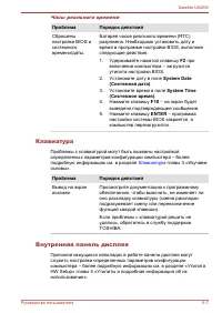 Страница 121