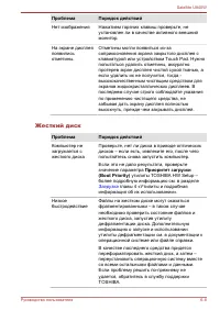 Страница 122