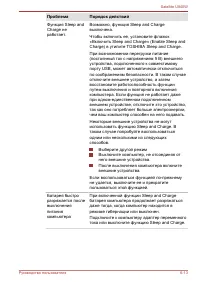 Страница 127