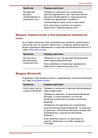 Страница 131