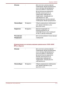 Страница 144