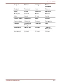 Страница 151