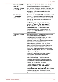 Страница 100