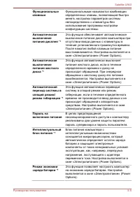 Страница 103