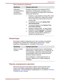 Страница 131