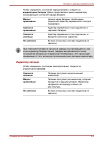 Страница 116