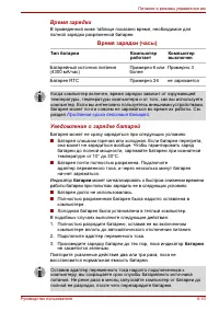 Страница 124