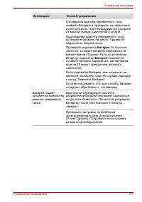 Страница 147