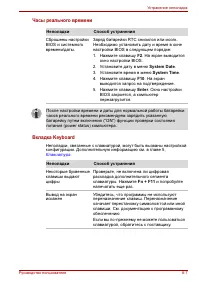 Страница 148