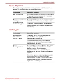 Страница 149