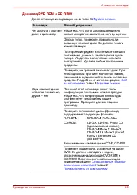 Страница 150