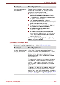 Страница 151