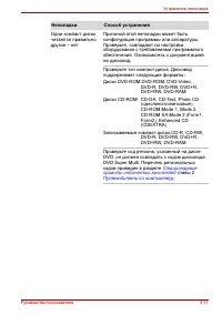 Страница 152