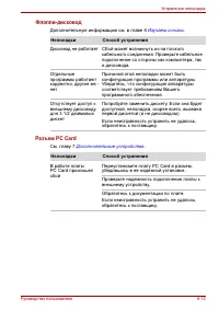 Страница 153