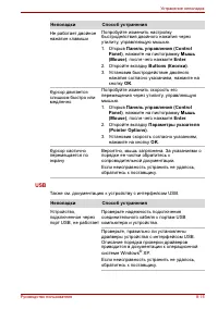 Страница 156