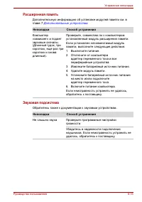 Страница 157