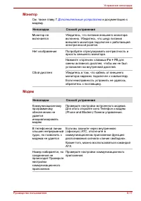 Страница 158