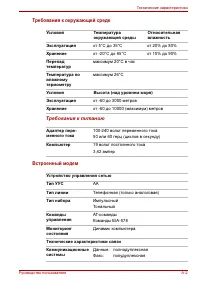 Страница 164