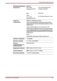 Страница 165