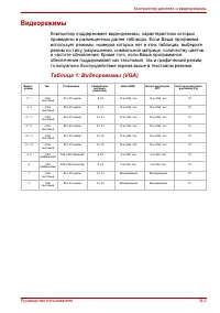 Страница 167