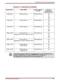 Страница 169