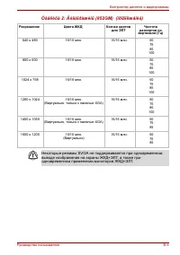 Страница 171