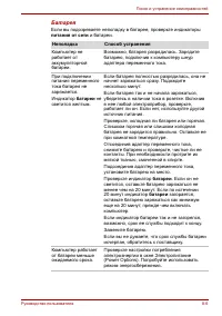 Страница 110