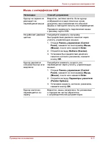 Страница 115