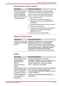 Страница 116