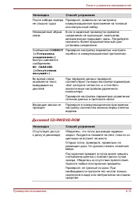 Страница 117