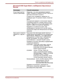 Страница 119