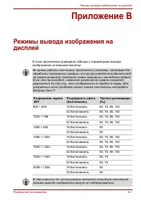 Страница 129