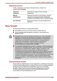 Страница 115