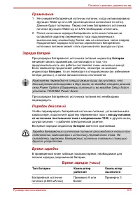 Страница 121