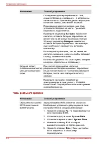 Страница 150