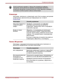 Страница 151