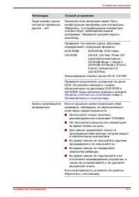 Страница 153