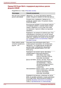 Страница 154