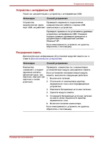 Страница 159