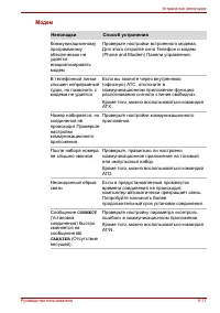 Страница 161