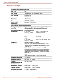 Страница 166