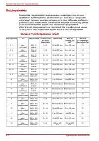 Страница 168