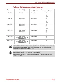 Страница 171