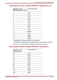 Страница 177