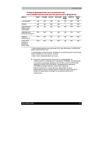 Страница 101