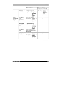 Страница 128