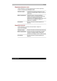 Страница 130